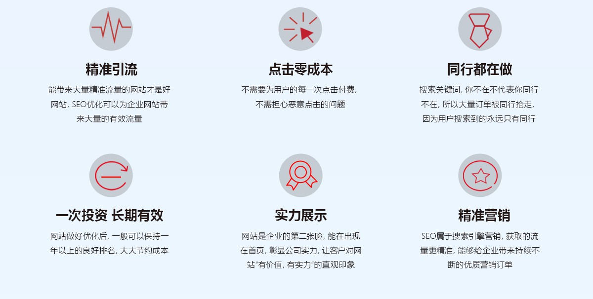 如何做SEO？